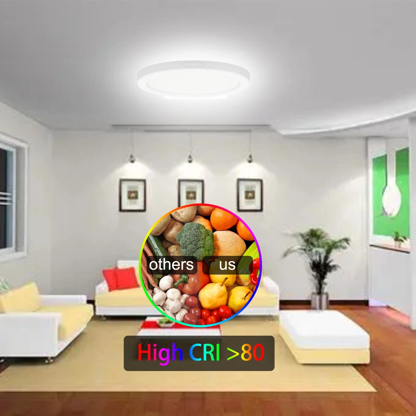 Ultra-thin 7/9/11 Inch Commercial Ceiling Lamp Led Panel Light SY-C011