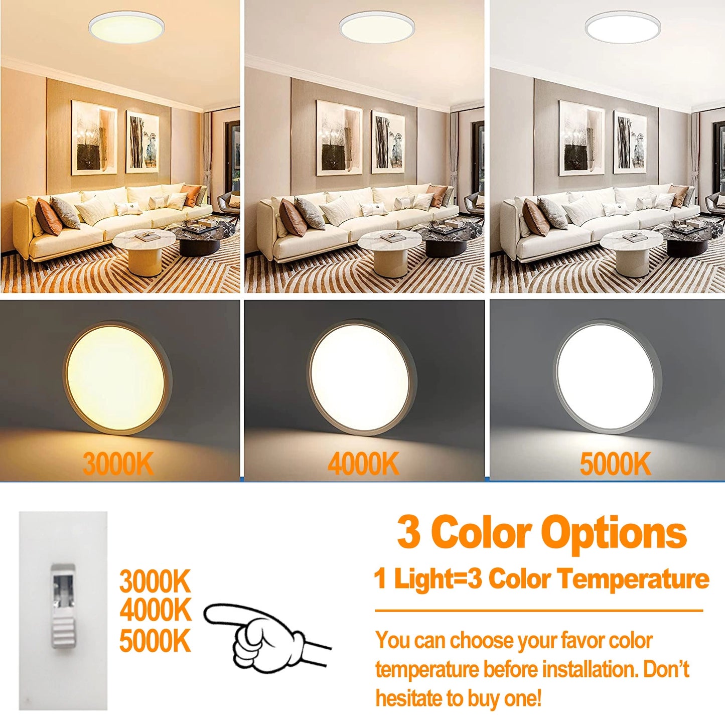 Ultra-thin 7/9/11 Inch Commercial Ceiling Lamp Led Panel Light SY-C011