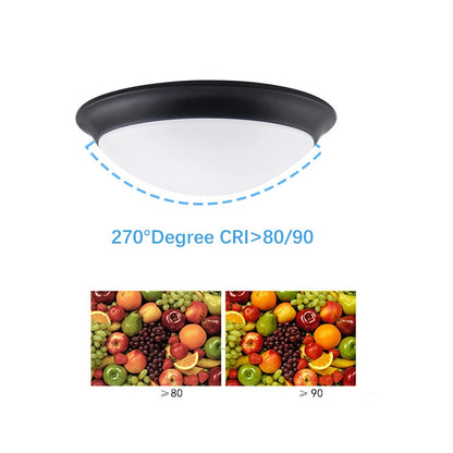 Modern Dining Room UL  18W Stainless Steel Led Ceiling Light Fixture 11 Inch SY-C008