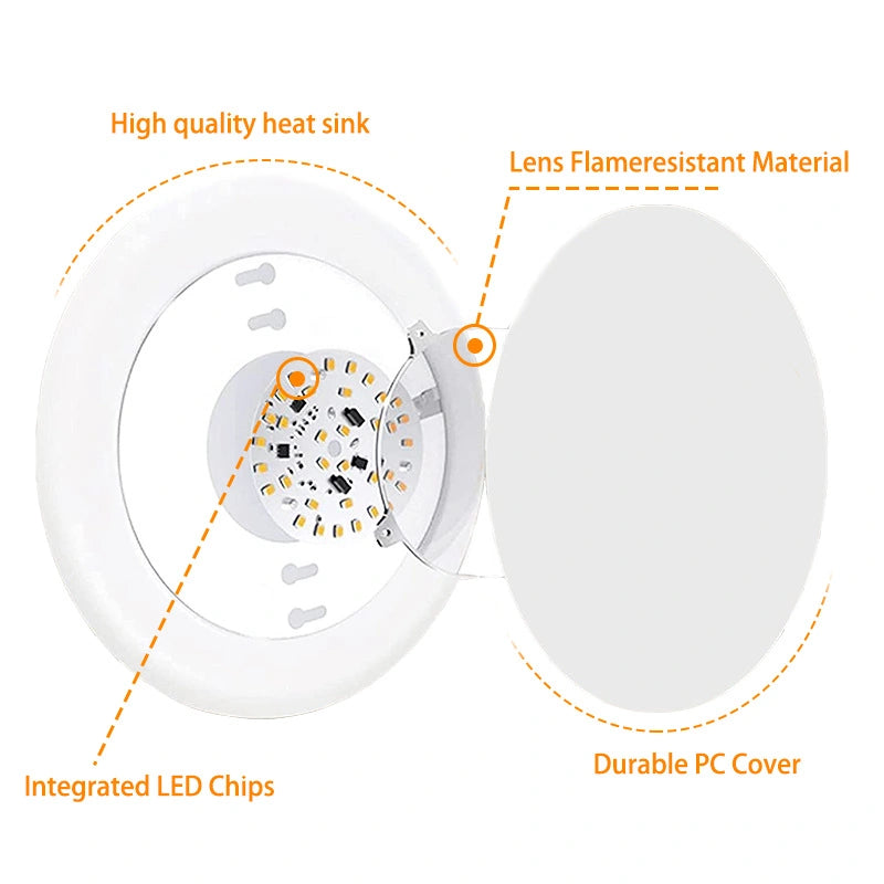 7.5 Inch ETL Lights Ceiling Led For Living Room Bedroom SY-C014