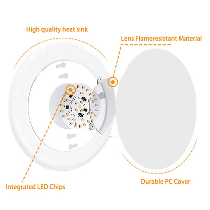 7.5 Inch ETL Lights Ceiling Led For Living Room Bedroom SY-C014